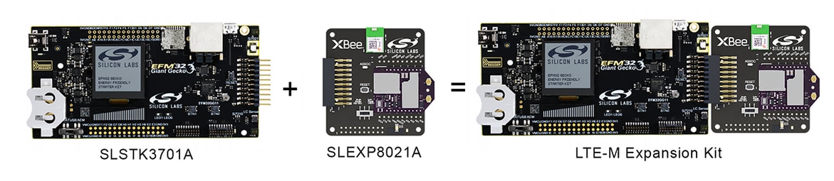 チャート - Silicon Labs LTE-M拡張キット